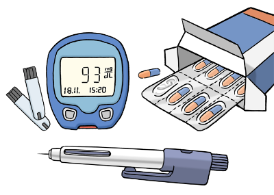 Diabetes-Messgerät